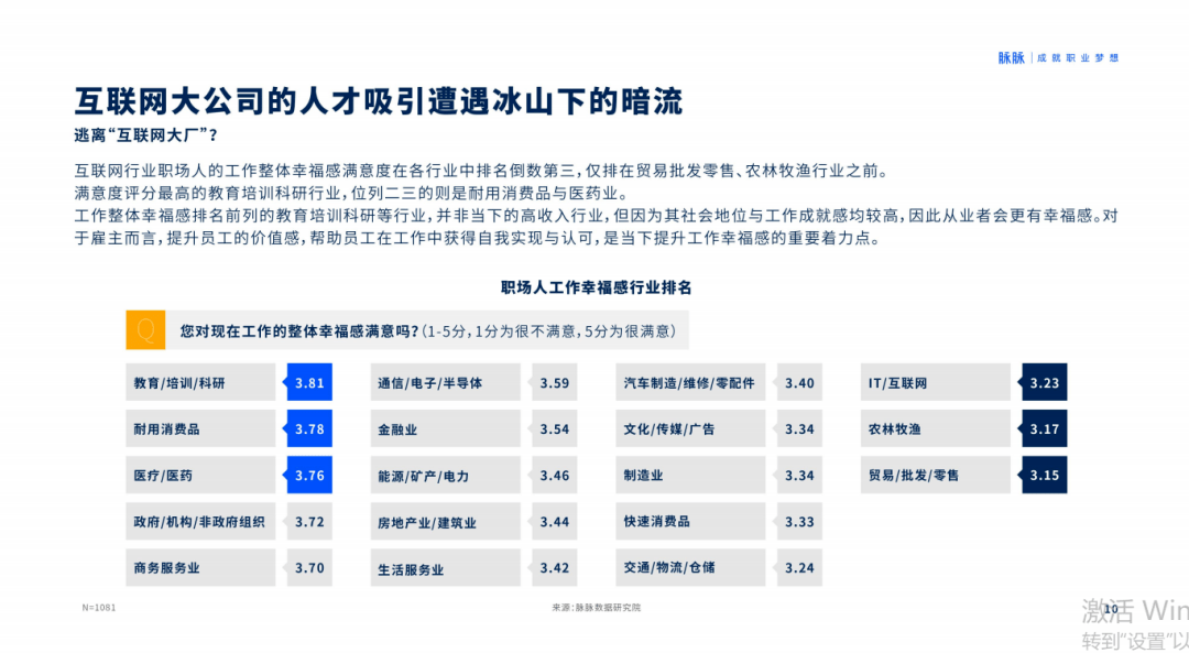 盘点国内热门写作平台：中国最全面的写作网站一览