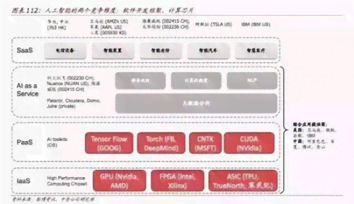 人工智能报告撰写助手：精选三大高效AI写作平台推荐