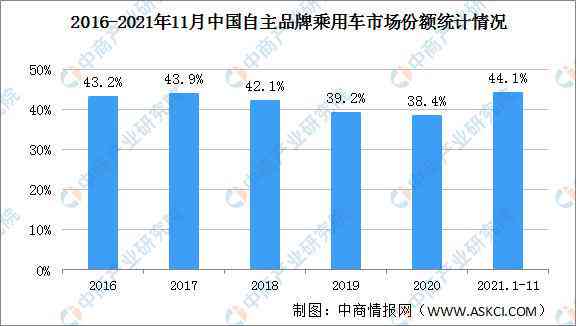 AI报告书模板：全面解析企业运营状况与市场趋势预测