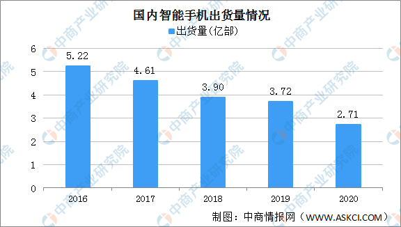 AI报告书模板：全面解析企业运营状况与市场趋势预测