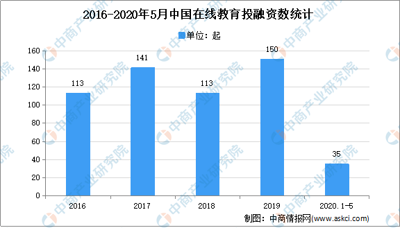 AI报告书模板：全面解析企业运营状况与市场趋势预测