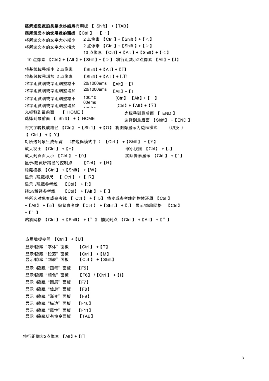 AI图像编辑软件中填充工具的快捷键大全及使用技巧解析
