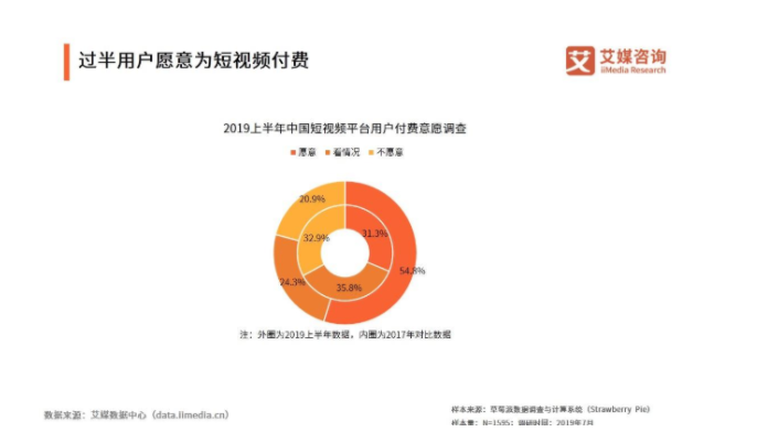 探析AI内容创作工具在多领域应用的显著效益与潜力