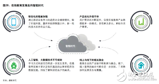 探析AI内容创作工具在多领域应用的显著效益与潜力