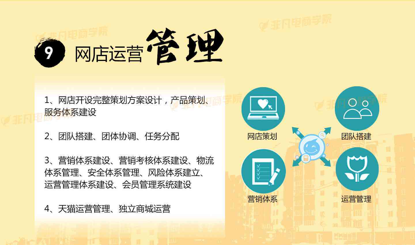 掌握AI文案创作秘诀：全面攻略打造爆款内容与营销策略