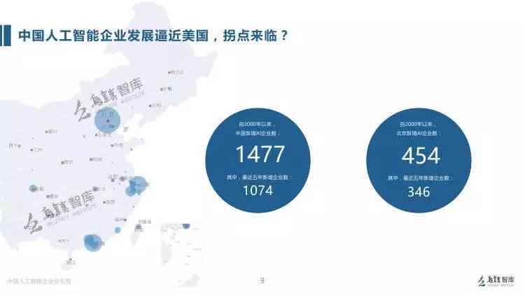 乌镇智库：AI前沿技术与发展趋势研究报告一键查询