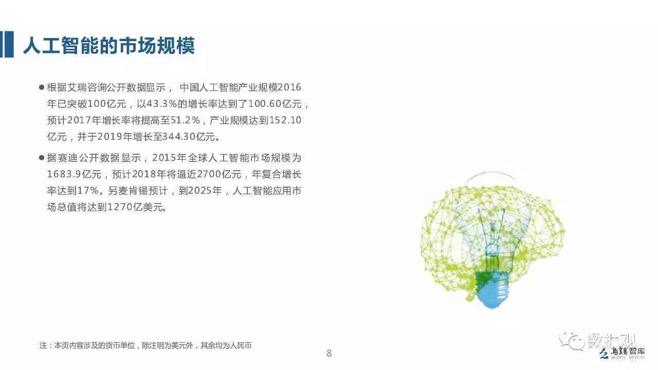 乌镇智库：AI前沿技术与发展趋势研究报告一键查询