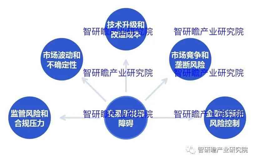 乌镇智库研究实力与影响力评估：深度分析其数据驱动决策的可靠性及专业性