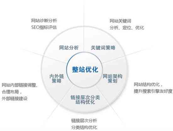 乌镇智库研究实力与影响力评估：深度分析其数据驱动决策的可靠性及专业性