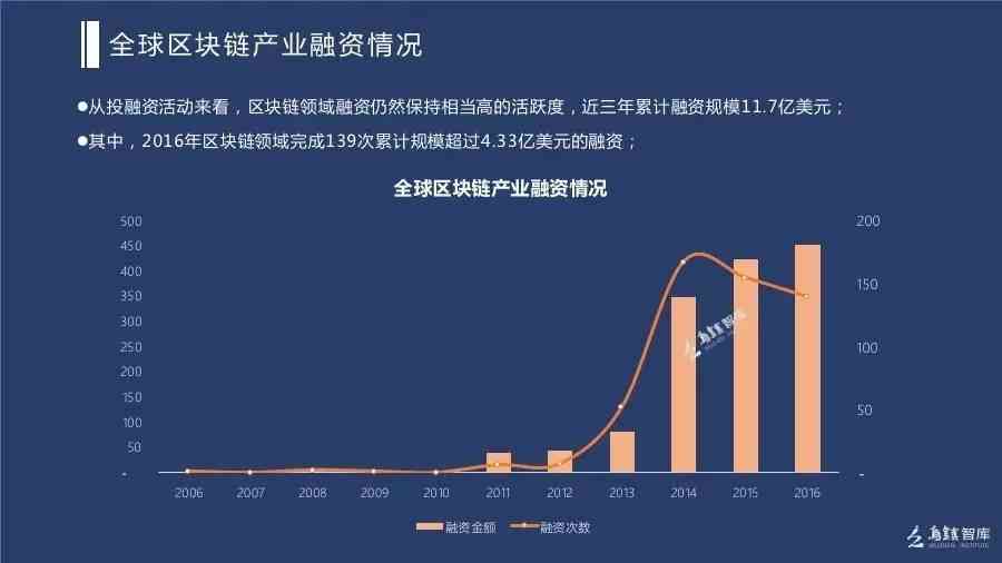 乌镇智库是个什么组织：揭秘其机构与单位性质