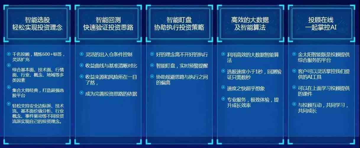 人工智能梦境记录与操作手册：全方位指南