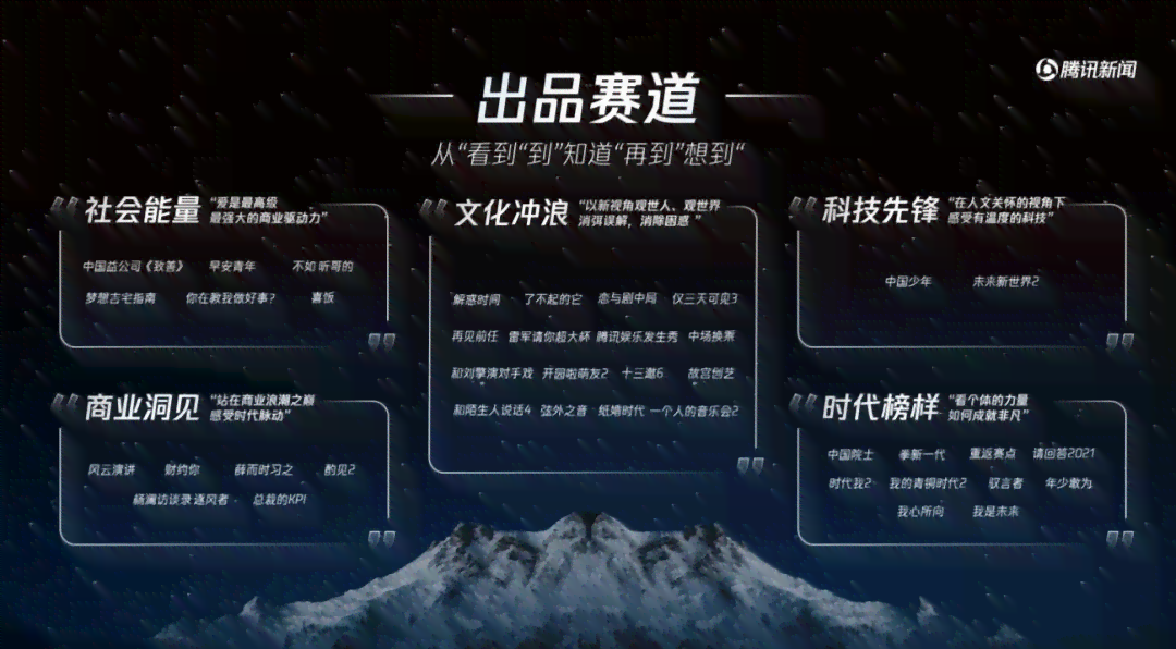 全面收录！情感共鸣书单文案素材，解决各类情感需求与创作灵感难题