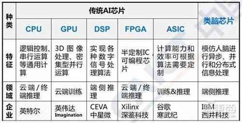 揭开AI写作背后的核心逻辑：深入解析底层逻辑架构与关键内容