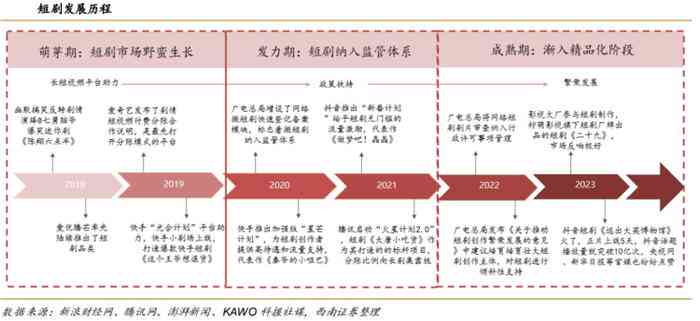 ai写作的底层逻辑有哪些