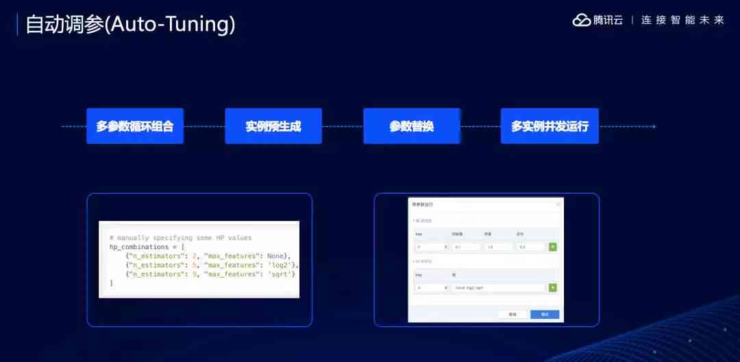 微航AI智能内容创作助手官网-入口