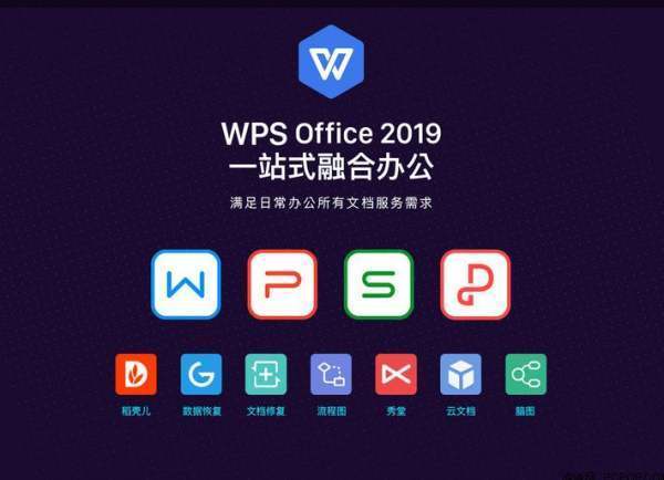 怎么使用WPS会员功能并打开文件，及WPSoffice会员使用详解