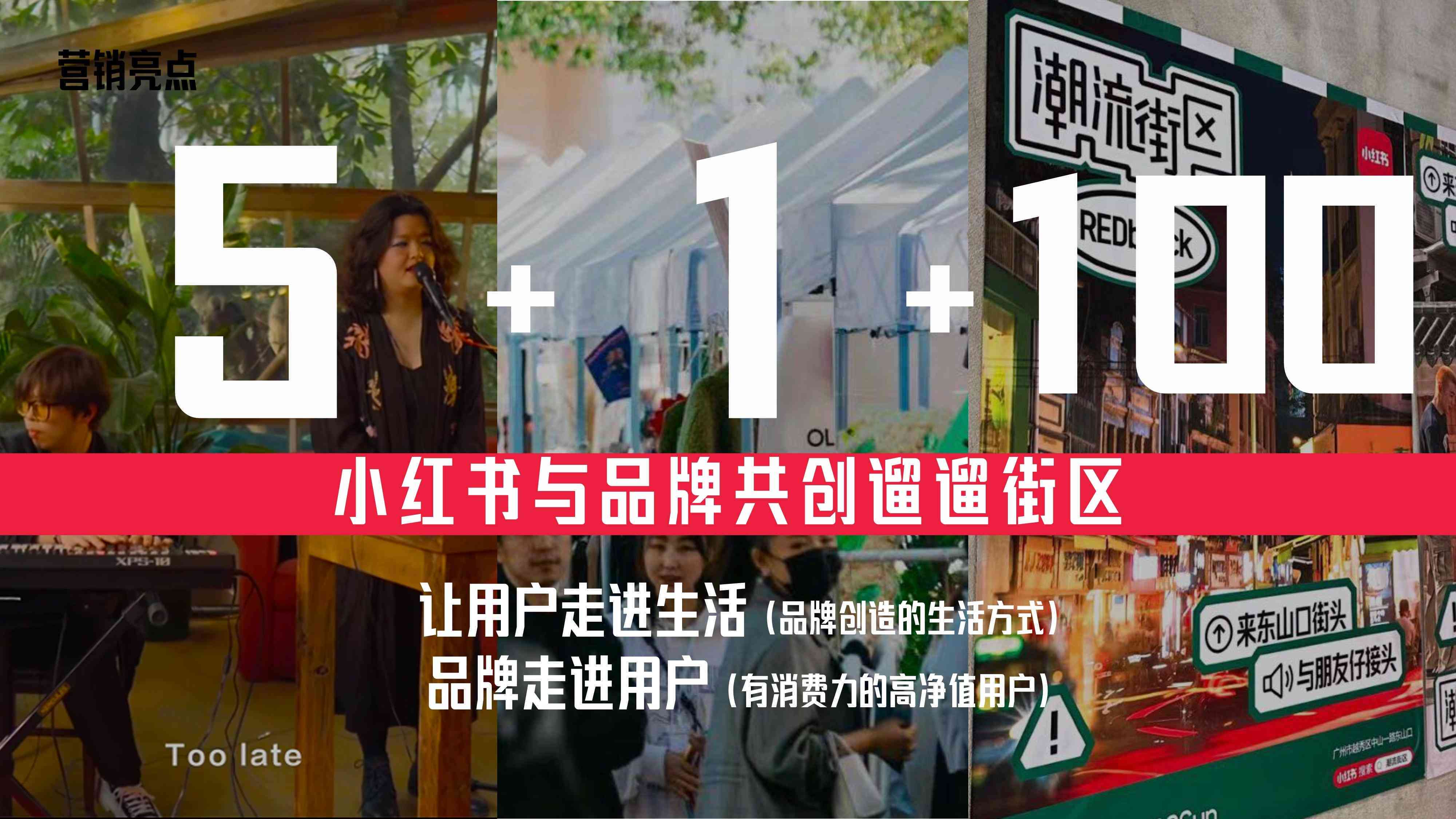 创新互动体验，小红书——你的潮流生活风向标