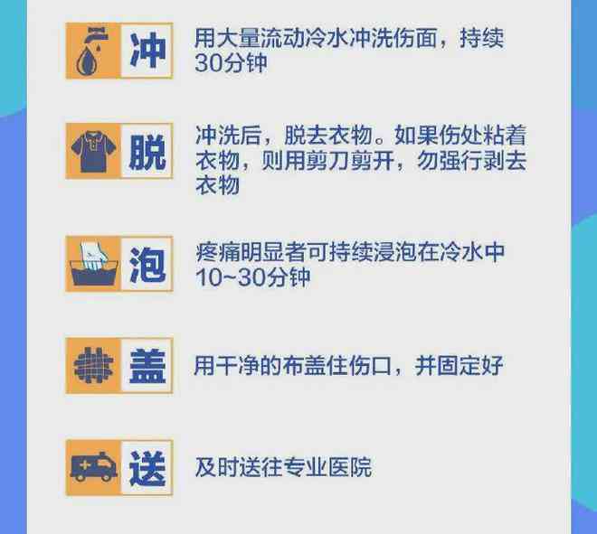 深二级烫伤能认定工伤吗