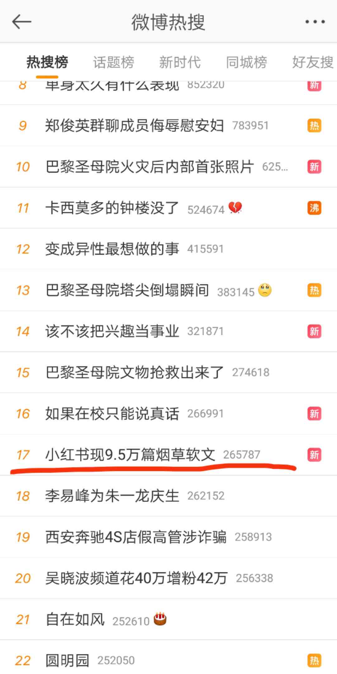 小红书软文如何撰写吸引人的文案大全与设置技巧