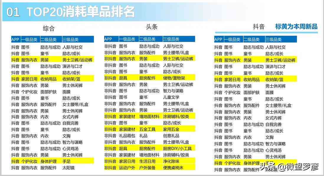 小红书热门短语及实用表达：全面覆用户搜索关键词，提升内容吸引力