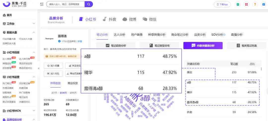 小红书热门短语及实用表达：全面覆用户搜索关键词，提升内容吸引力