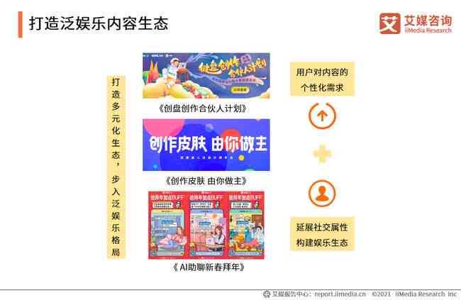 运用AI技术打造独特足球绘画创意文案攻略