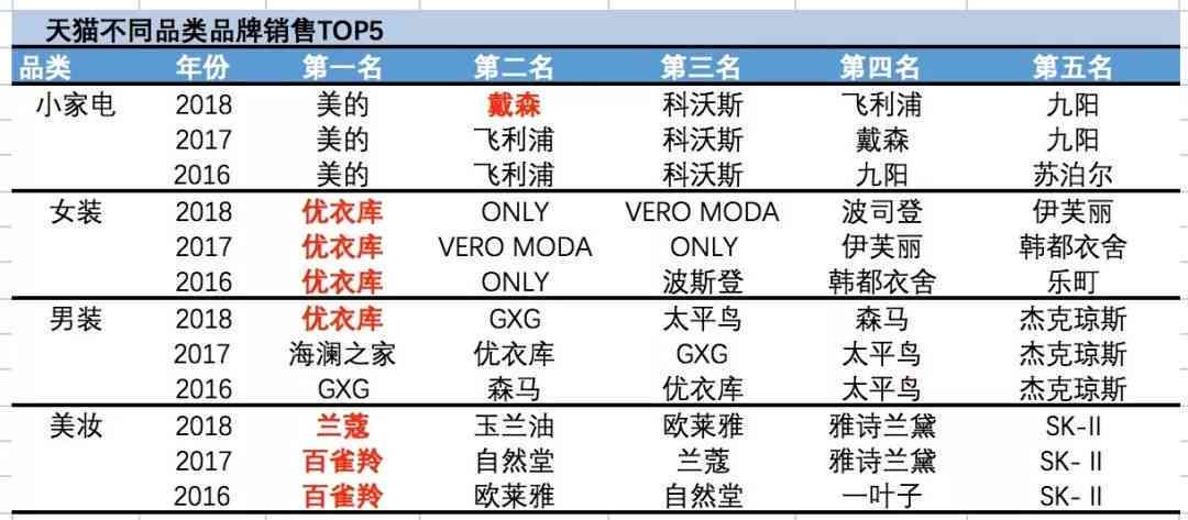 国泰君安IT部门待遇及外包情况，详解工资水平与IPO项目技术支持
