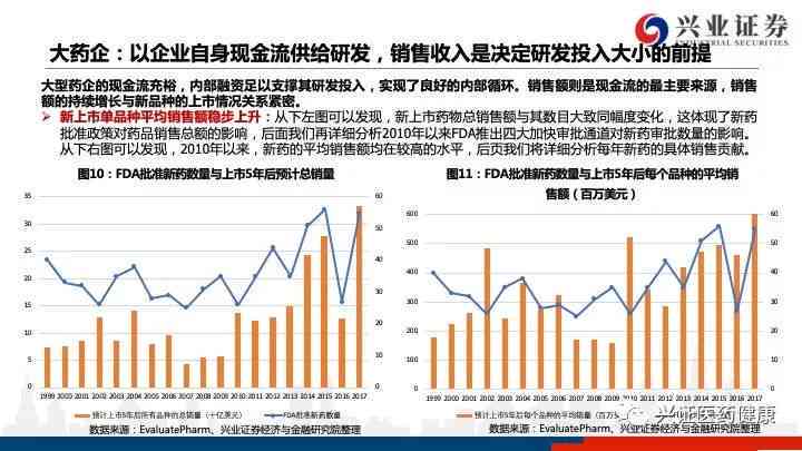 2023国泰君安深度洞察：证券行业趋势分析与投资策略报告