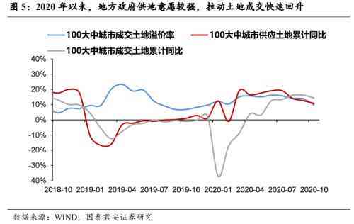 国泰君安最新股价分析：5.998元背后市场动态与投资展望