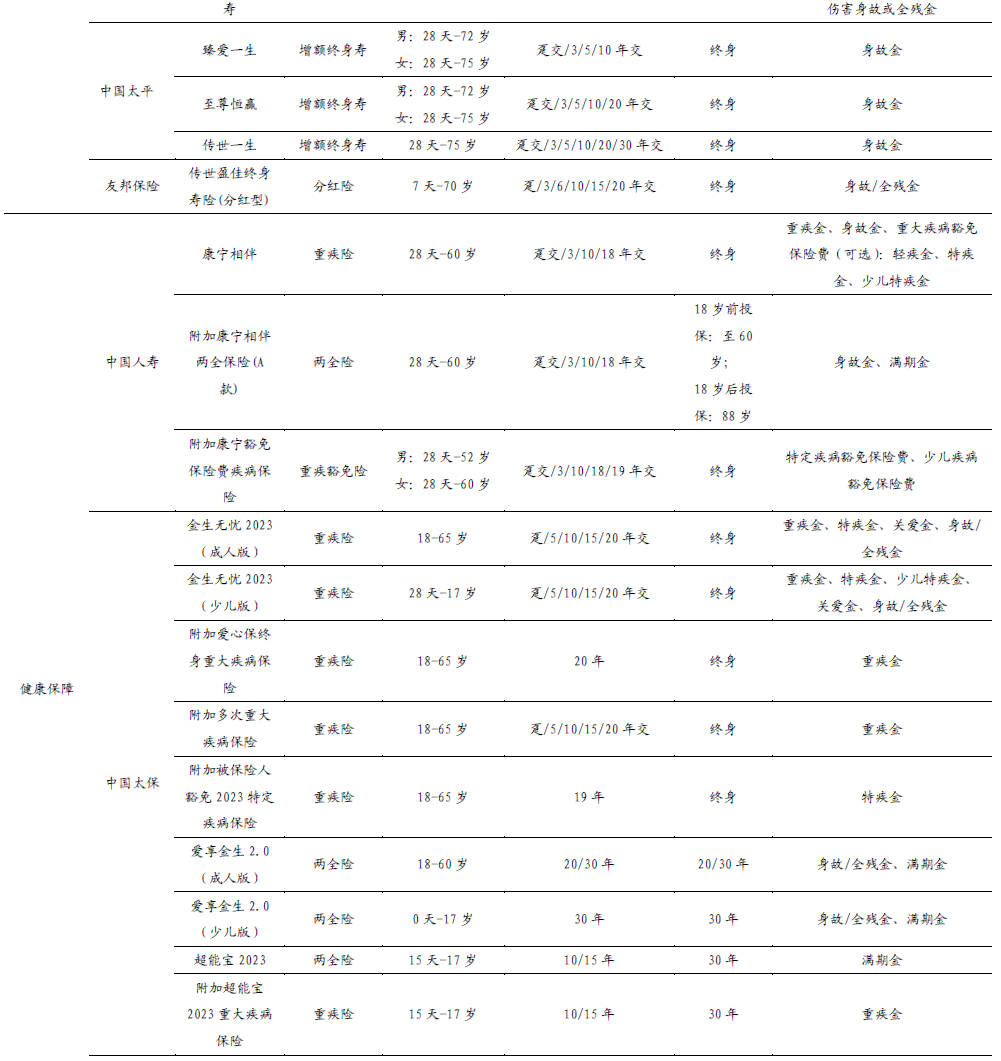 国泰君安新产品详细介绍及重新测评：产品列表、特点与用户反馈