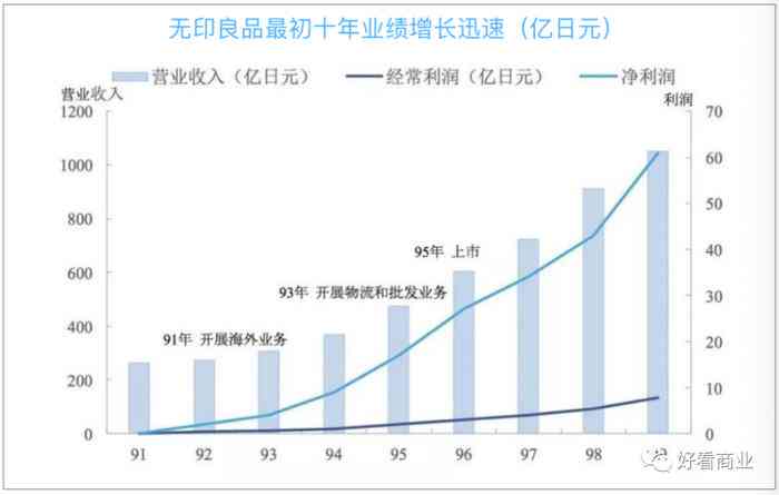 国泰君安拟定500亿巨额投资计划，深度解析背后市场影响与投资布局