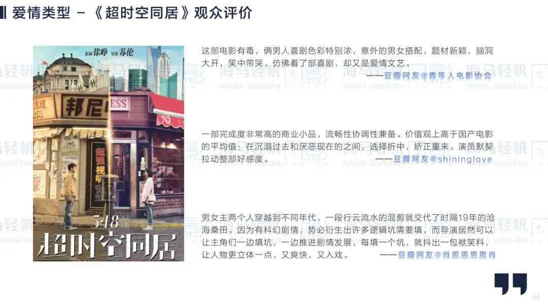'智能影视剧本创作助手——文案创意利器'