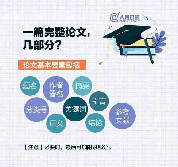 全面指南：影视文案创作技巧与实践教程，涵策划、构思到执行全过程