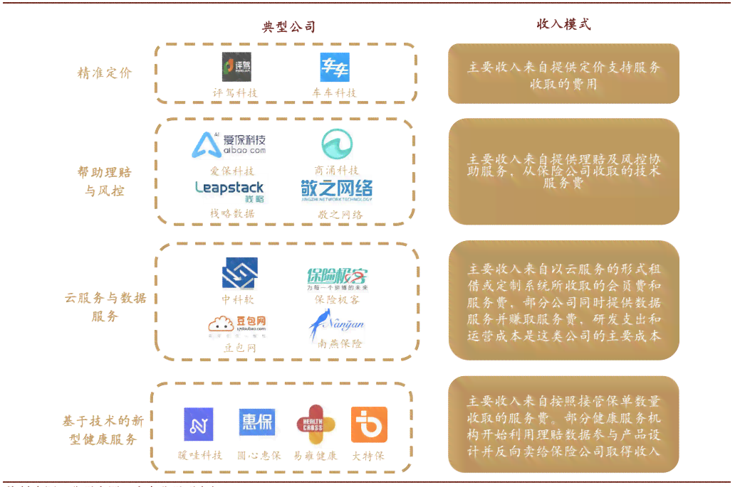 无界创新教育科技：综合评价与发展前景分析