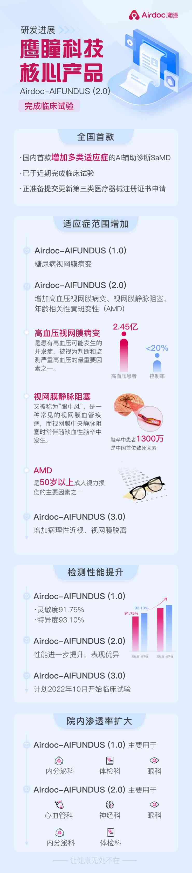 盘点：集成AI技术的优秀作业辅助软件清单