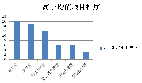 ai总发送崩溃报告怎么回事啊及解决方法：AIAI2020崩溃报告处理指南