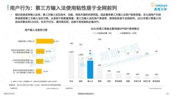 AI系统频繁发送崩溃报告，稳定性问题引关注