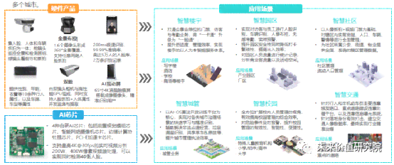 AI应用崩溃报告解决方案：全面解析与修复策略一览