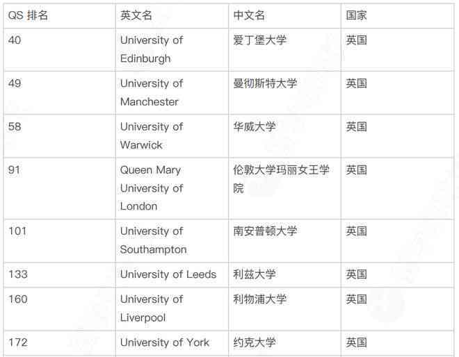 AI业设计报告书模板大全：涵多种专业，免费与完整指导