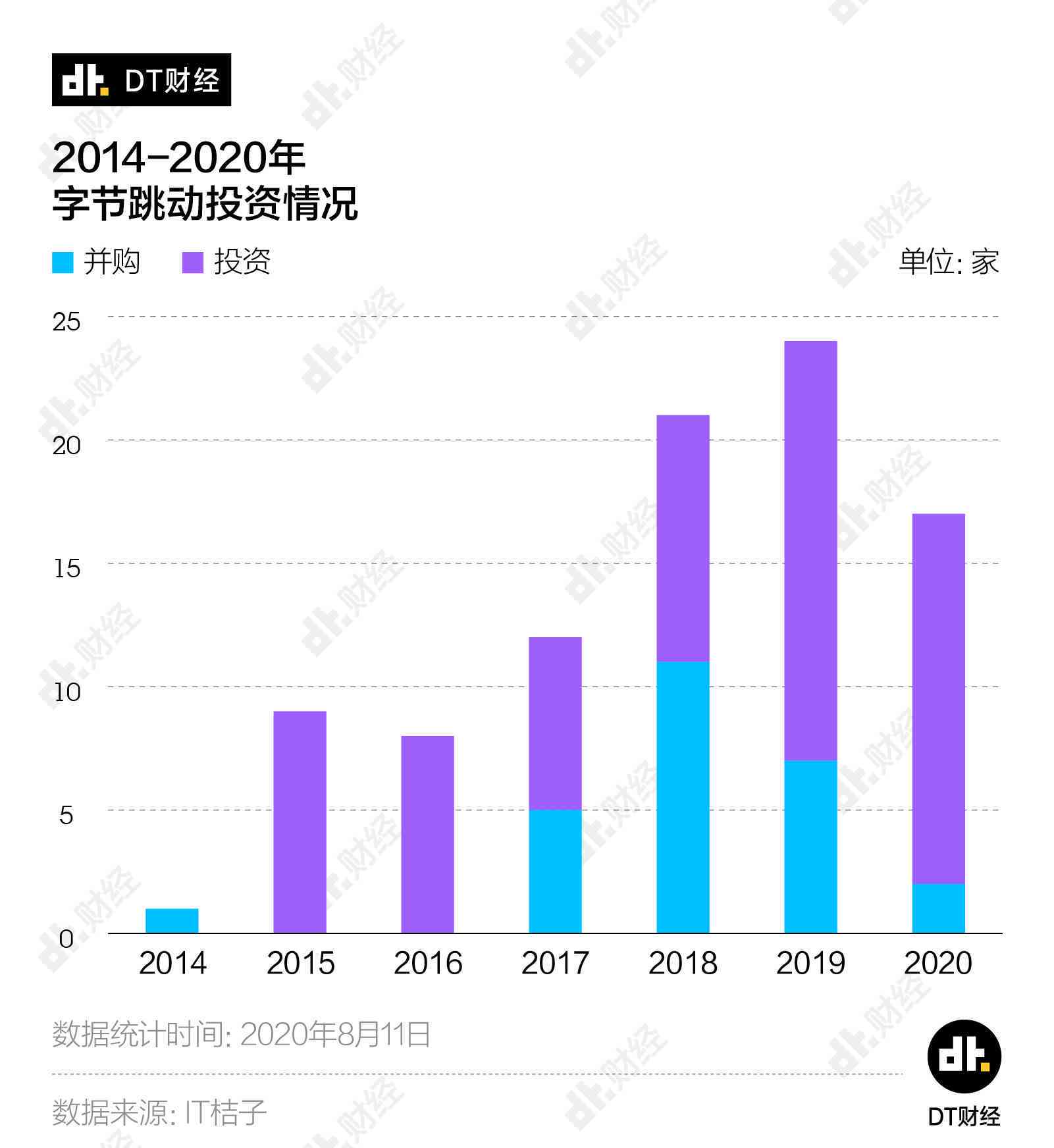字节跳动最新创新工具盘点：全方位解析应用功能与行业影响力