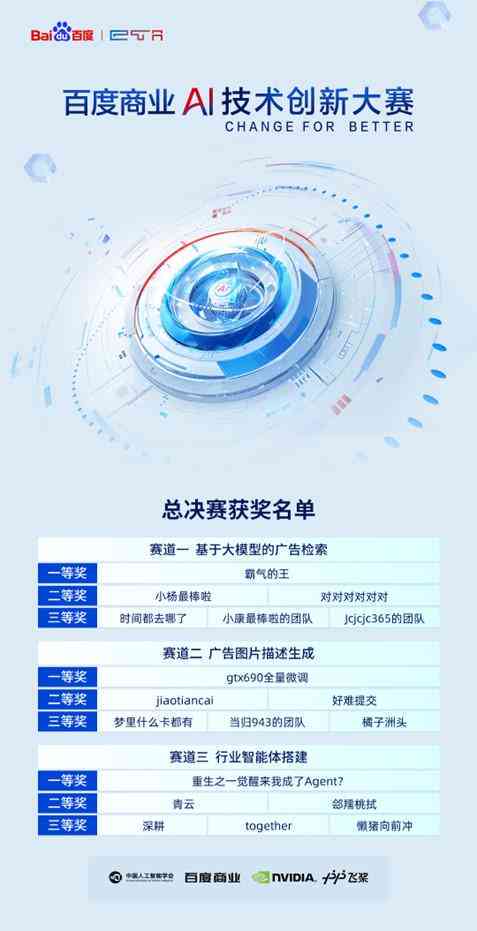 全面解析AI技术在多领域应用进展：探索智能化未来如何满足用户多样化需求