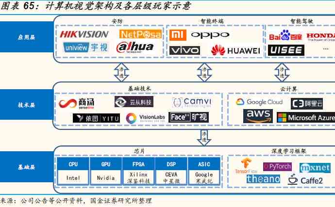 抖音AI人工智能技术解析：功能、应用与用户指南，全面解答你的所有疑问