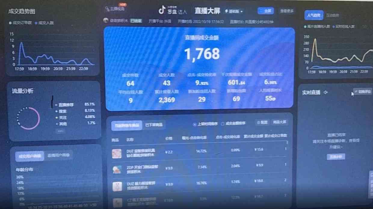 抖音AI技术实操指南：揭秘智能直播与内容生成的秘密