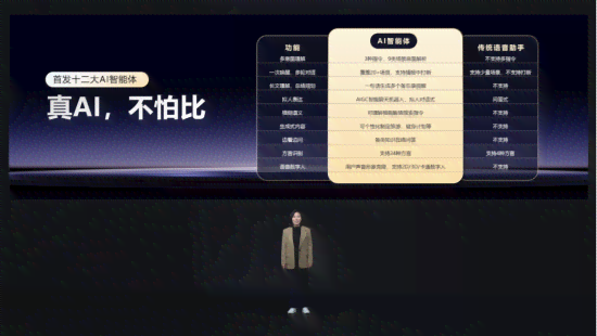 AI智能问答系统：全方位解答各类疑问，助您轻松获取所需信息