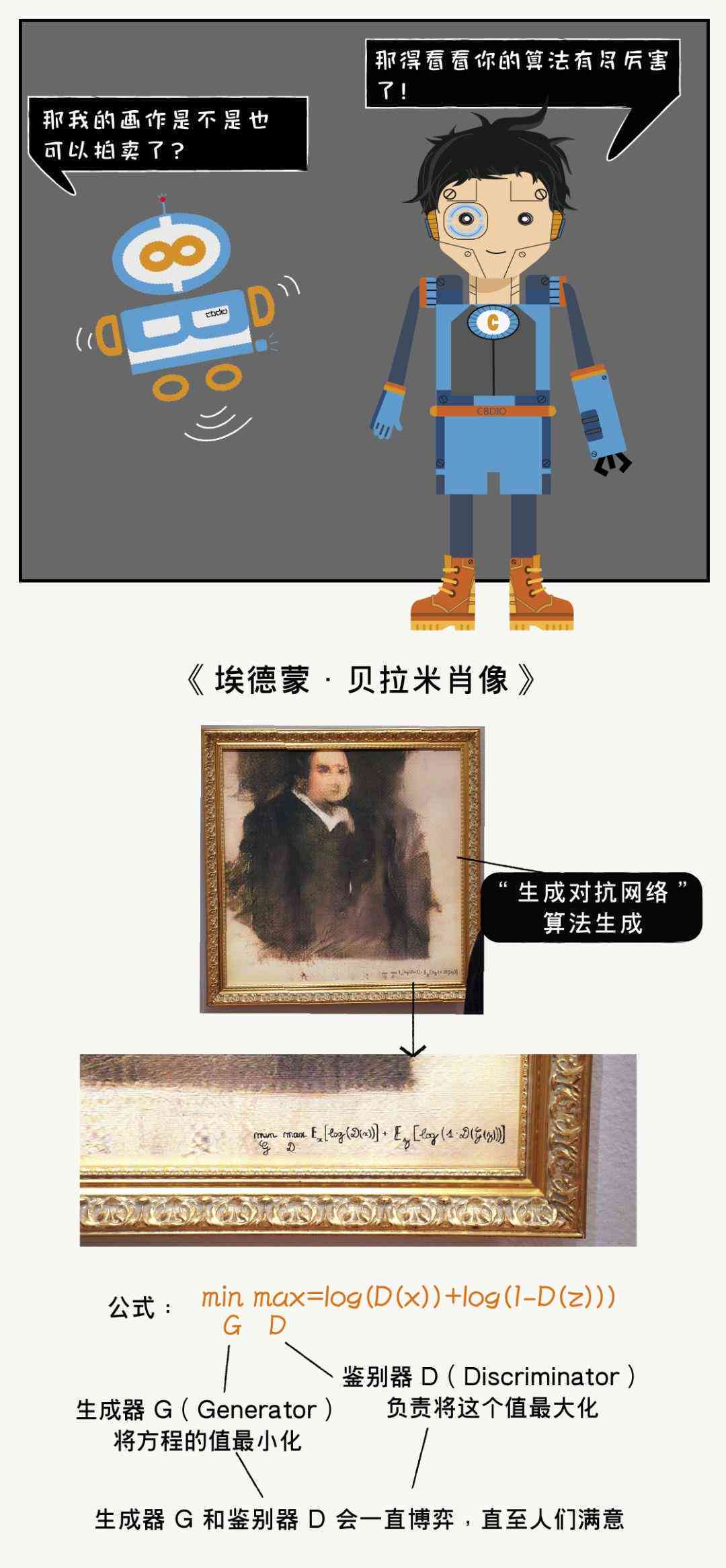ai创作的曲子版权在哪