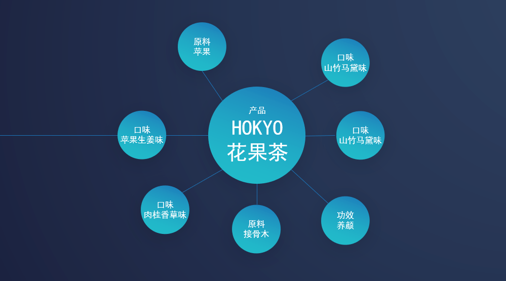 智能AI赋能动画创意设计与制作革新