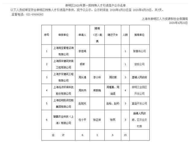 济南抖音企业最新招聘信息：全面职位汇总与人才引进计划