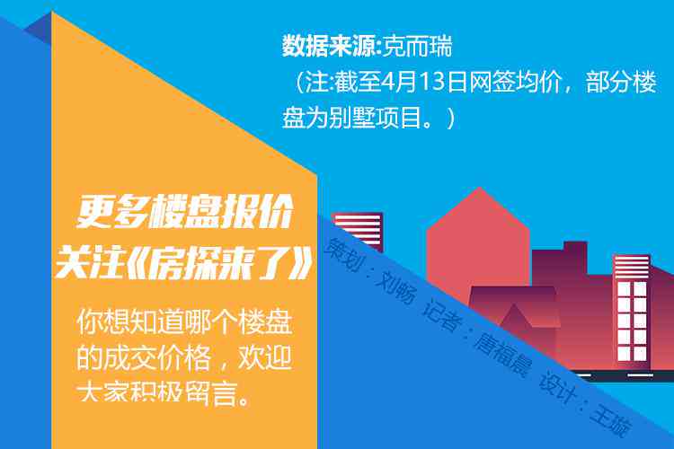济南抖音企业最新招聘信息：全面职位汇总与人才引进计划