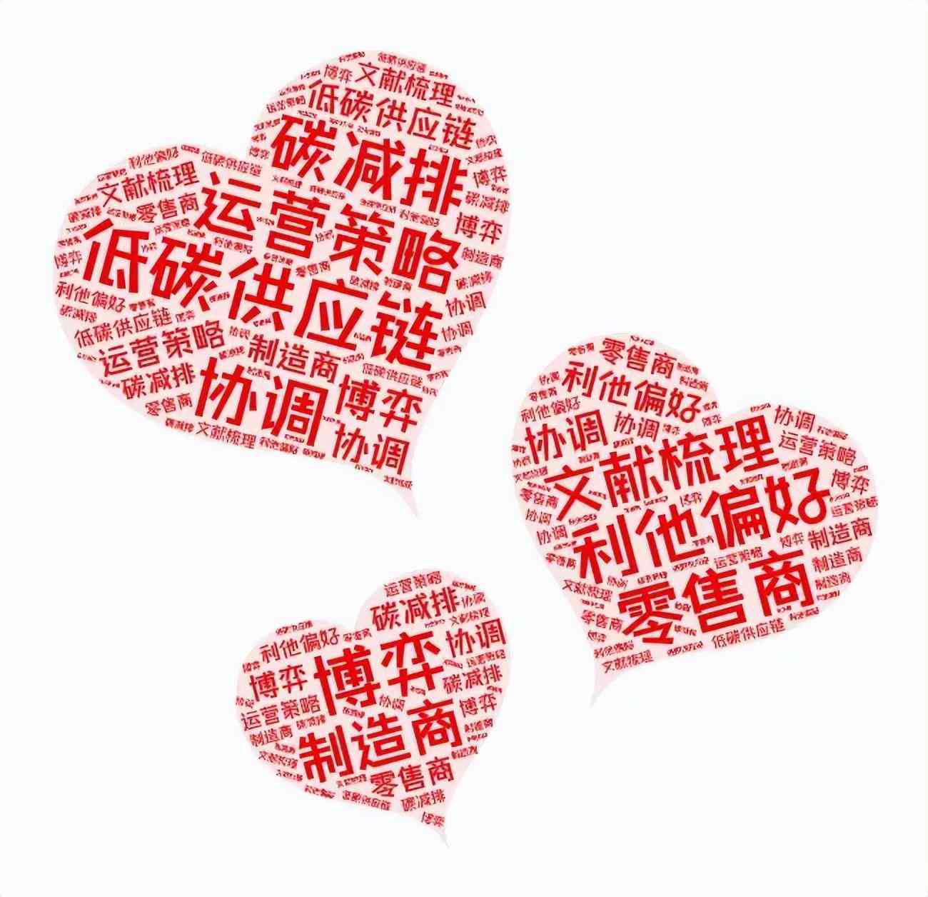 智能AI辅助写作工具：免费文献综述软件与使用指南