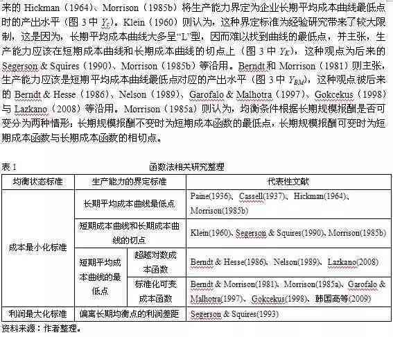 全面梳理：文献综述撰写技巧与APA格式应用指南